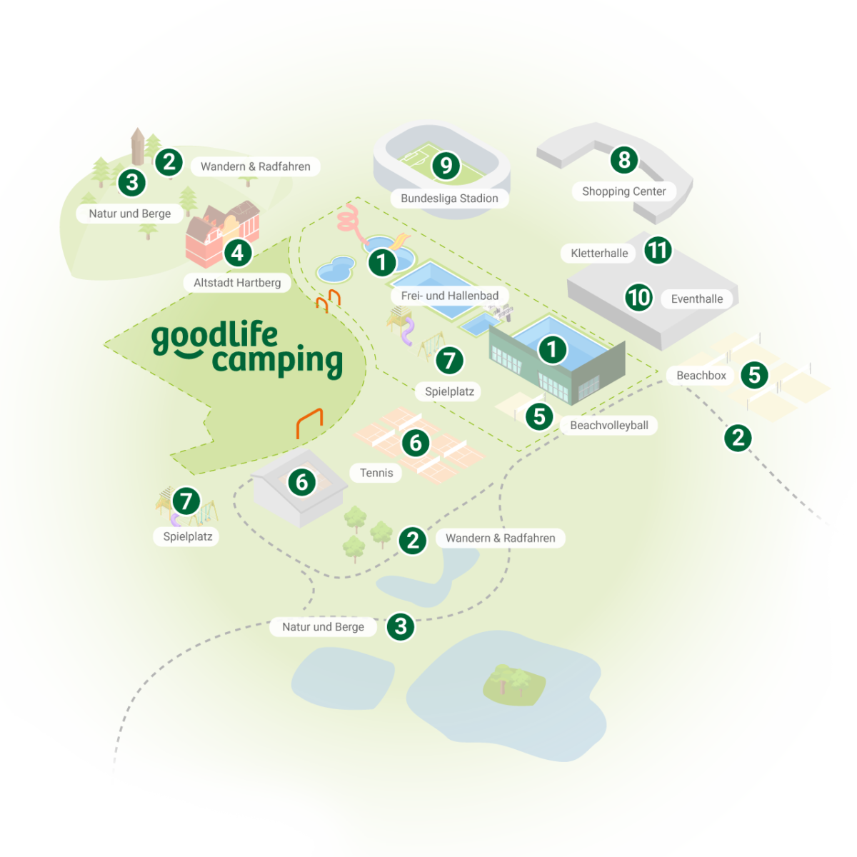 Goodlife Camping Aktivitäten